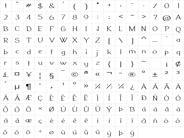 Galavin Extra-expanded Regular Character Map