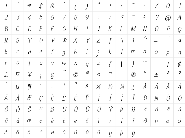 Galavin Italic Character Map