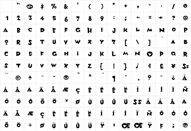 Metropol Regular Character Map