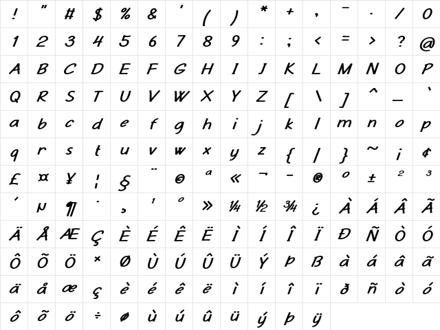 Galena Street Bold Italic Character Map