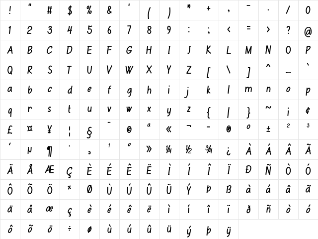 Galena Street Condensed Bold Character Map