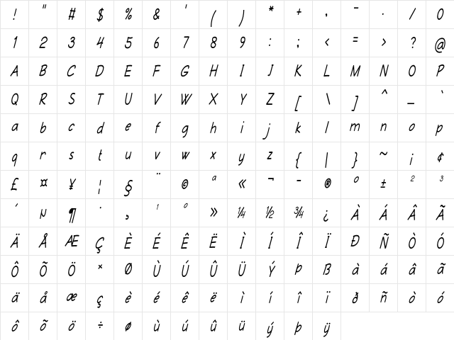 Galena Street Condensed Italic Character Map