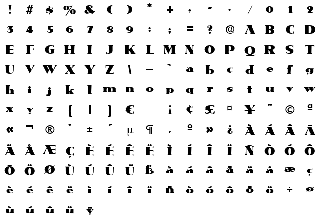 Metropolis Regular Character Map