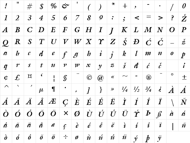 Galliard Bold Italic Character Map