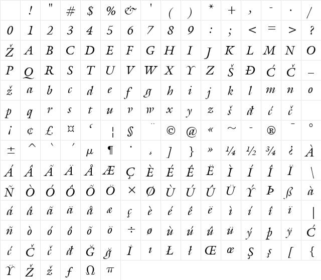 Galliard Italic Character Map Galliard Italic Character Map