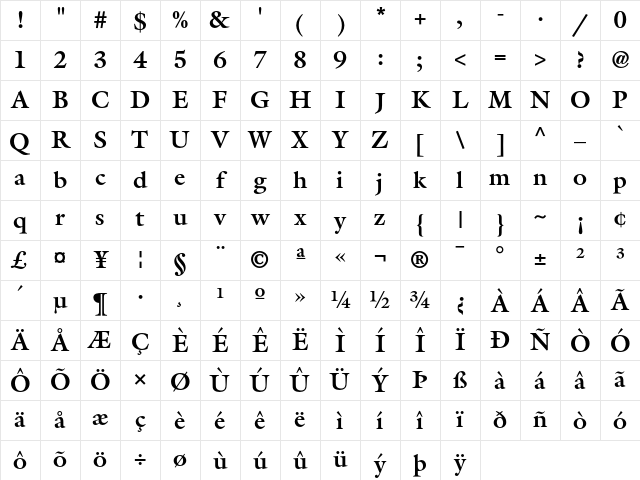 ITC Galliard Bold Character Map