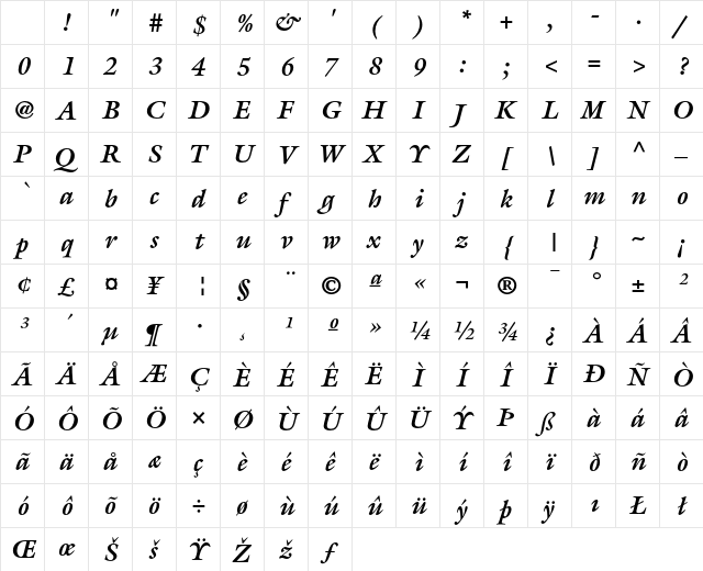 ITC Galliard Bold Italic Character Map ITC Galliard Bold Italic Character Map
