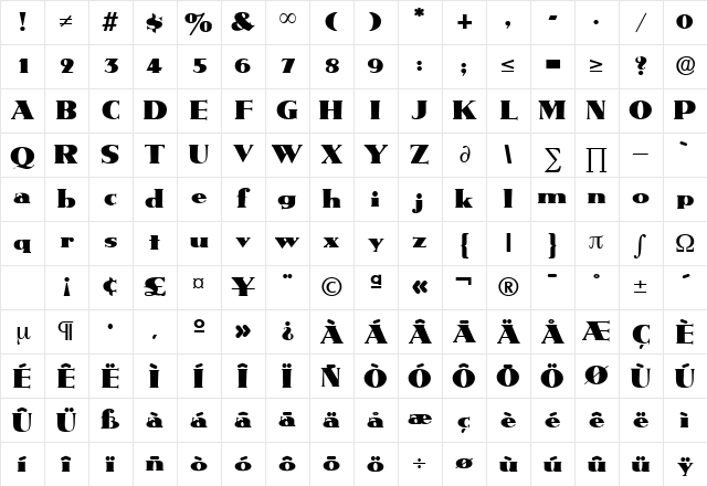 Metropolis Medium Character Map