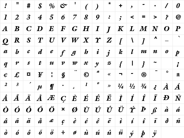 ITC Galliard Std Black Italic Character Map ITC Galliard Std Black Italic Character Map