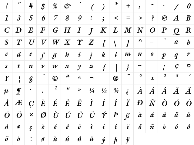 ITC Galliard Std Bold Italic Character Map
