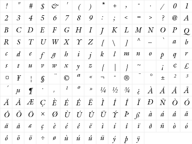 ITC Galliard Std Italic Character Map ITC Galliard Std Italic Character Map