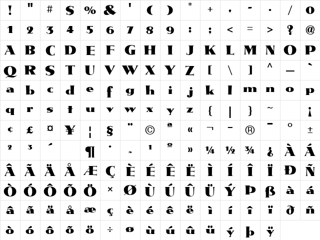 MetropolisICG Regular Character Map MetropolisICG Regular Character Map