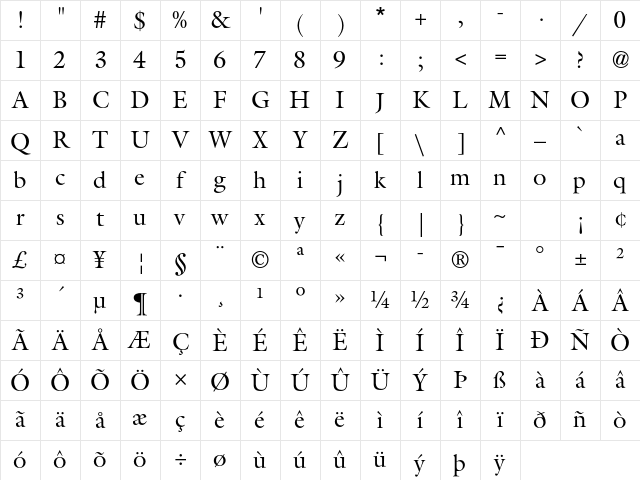 ITC Galliard Std Roman Character Map ITC Galliard Std Roman Character Map