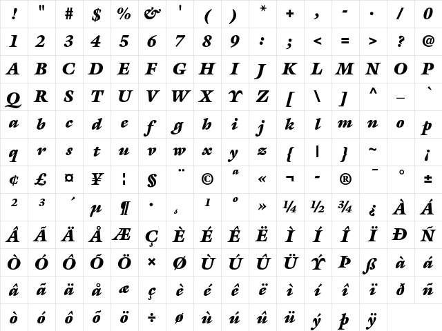 ITC Galliard Std Ultra Italic Character Map