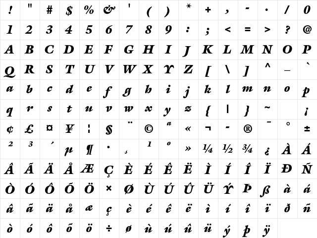 ITC Galliard Std Ultra Italic Character Map