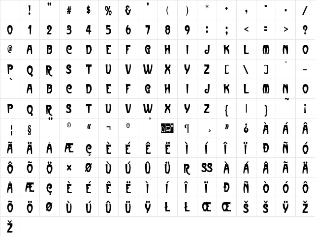 Metropolitain Condensed Character Map Metropolitain Condensed Character Map