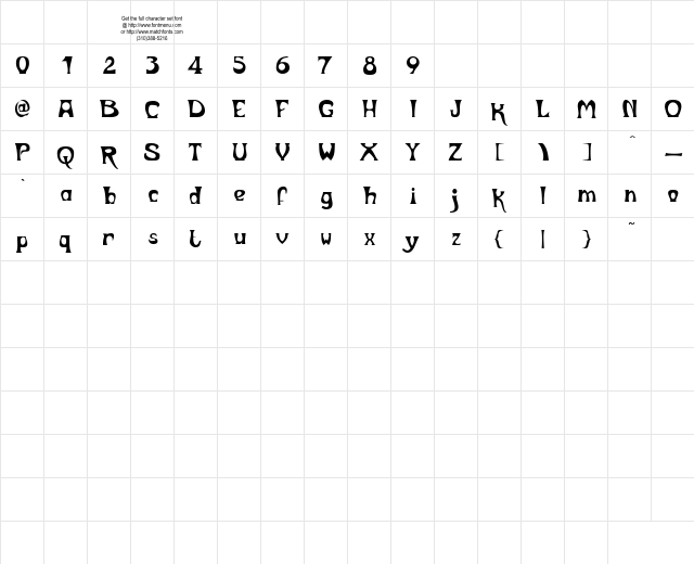 Metropolitain Tryout Regular Character Map