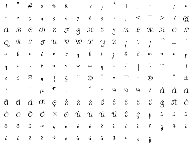 Gando BT Regular Character Map