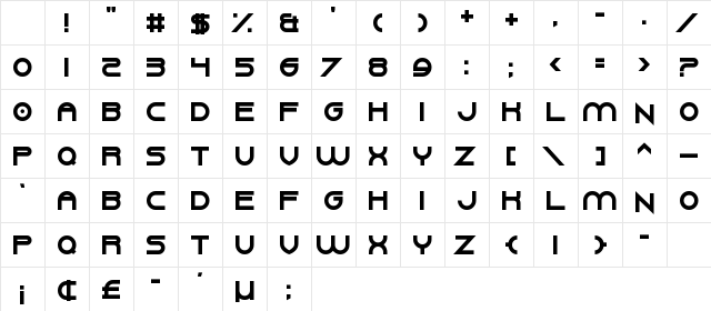 Gang Wolfik Craze Regular Character Map Gang Wolfik Craze Regular Character Map