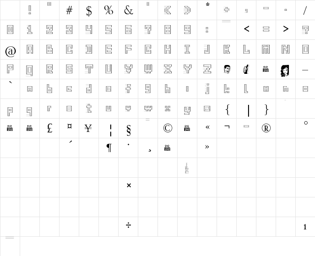 GangOfSipirok Regular Character Map GangOfSipirok Regular Character Map