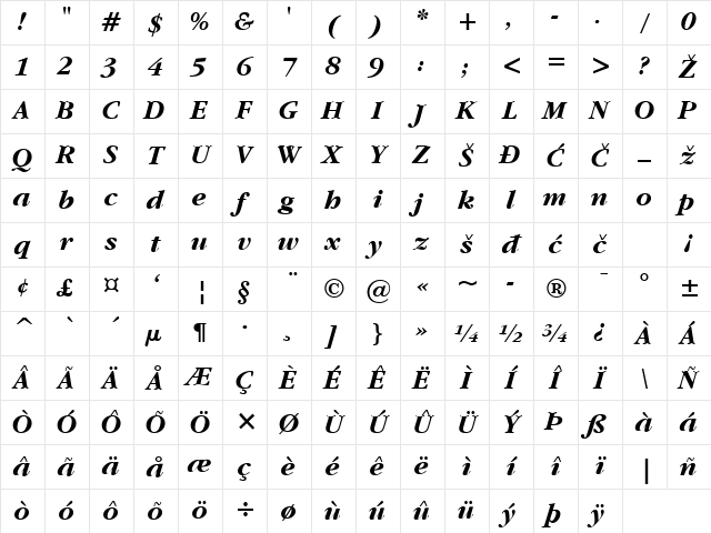Garamond Bold Italic Character Map