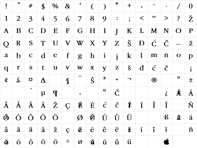 Garamond Bold Character Map