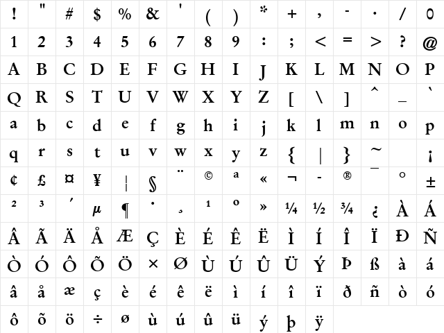 Garamond Halbfett Character Map