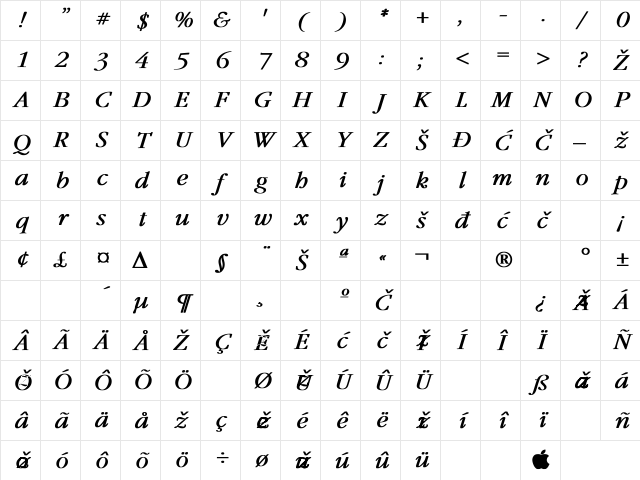 Garamond Italic Bold Character Map Garamond Italic Bold Character Map