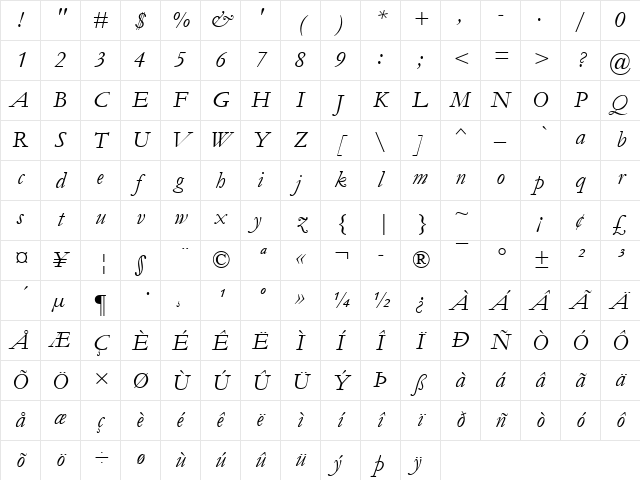 Garamond Italic Character Map