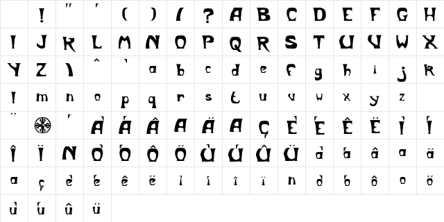 Metropolitain Regular Character Map