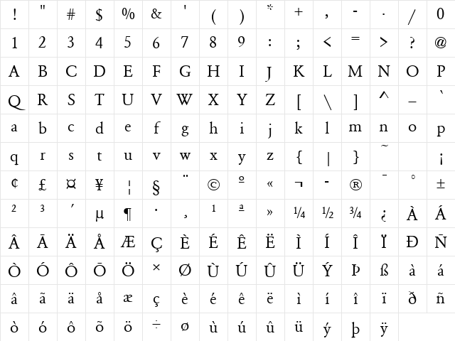 Garamond Regular Character Map