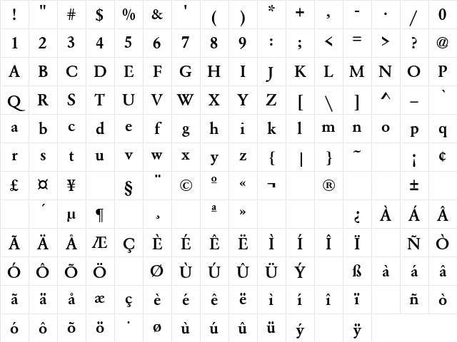 Garamond Regular Character Map