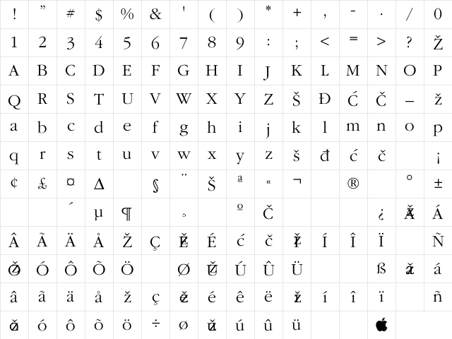 Garamond Regular Character Map