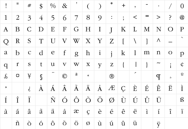 Garamond Regular Character Map