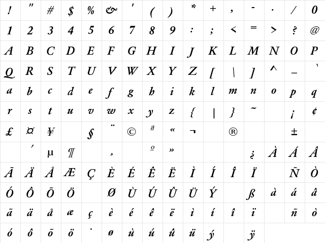 Garamond Regular Character Map