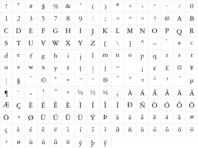 Garamond 3 LT Std Regular Character Map Garamond 3 LT Std Regular Character Map