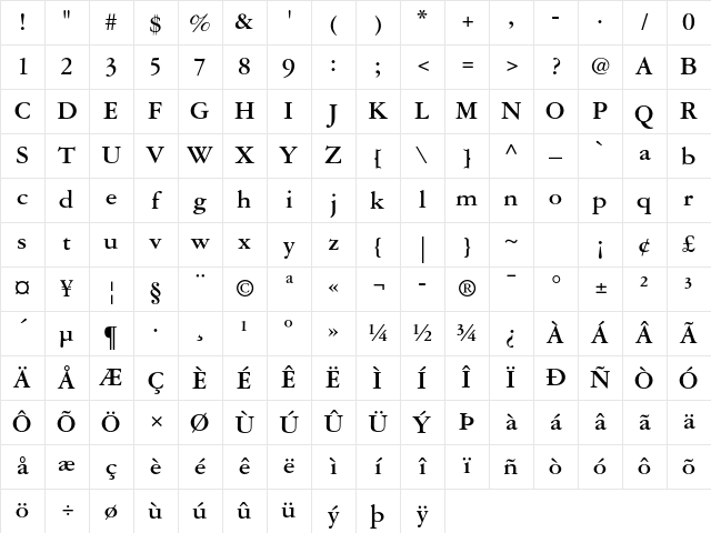 Garamond 3 LT Std Bold Character Map