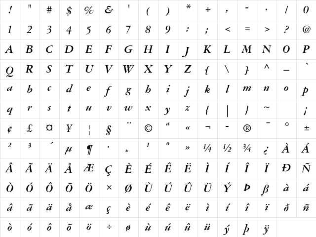 Garamond 3 LT Std Bold Italic Character Map