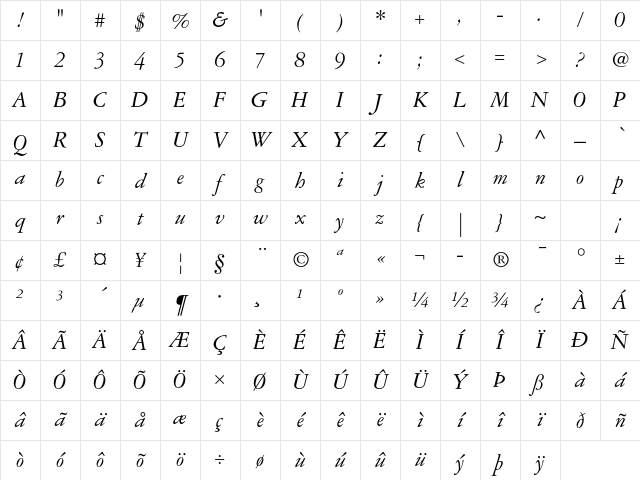 Garamond 3 LT Std Italic Character Map