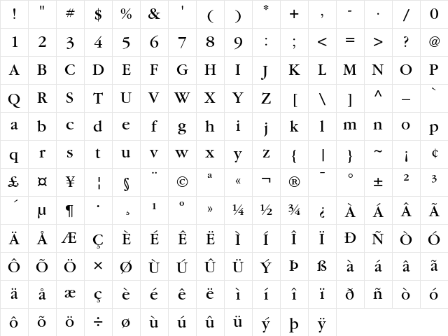 ITC Garamond Book Character Map ITC Garamond Book Character Map