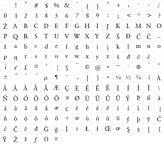 GaramondClassic Regular Character Map GaramondClassic Regular Character Map