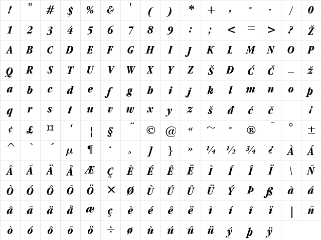 GaramondCond Bold Italic Character Map