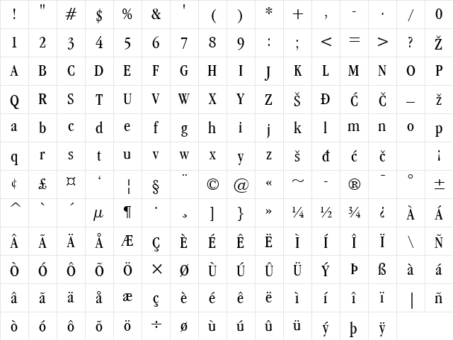 GaramondCond Regular Character Map