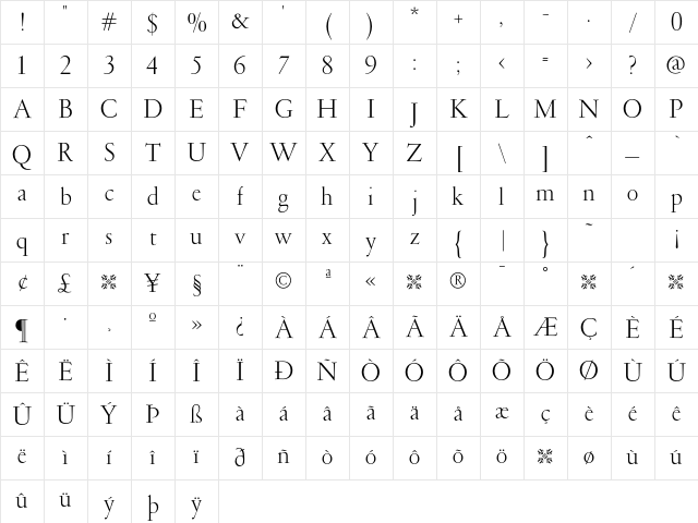 GaramondLight Roman Character Map