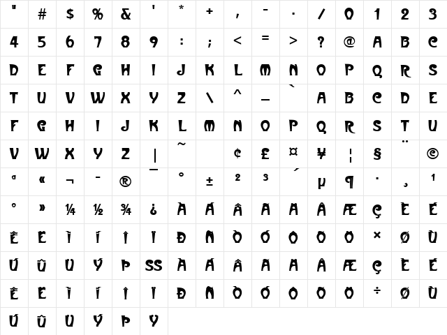 Metropolitaines Becker Poster Regular Character Map