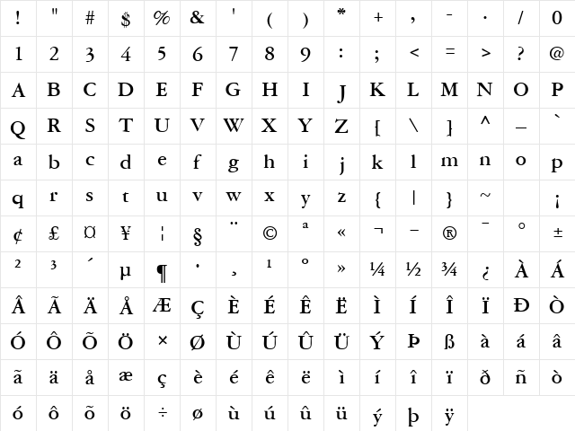 GaramondRepriseSSK Bold Character Map