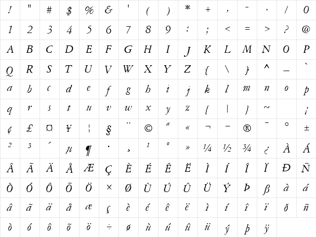 GaramondRepriseSSK Italic Character Map