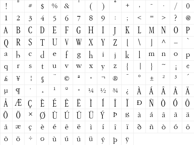 Gar-A-MondTall Light Character Map