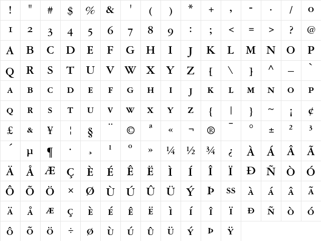 Garamond 3 Bold Small Caps &amp; Old Style Figures Character Map