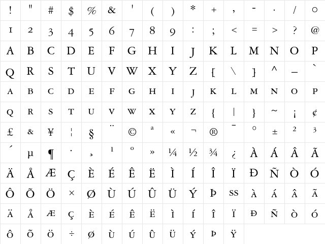 Garamond 3 Small Caps &amp; Old Style Figures Character Map
